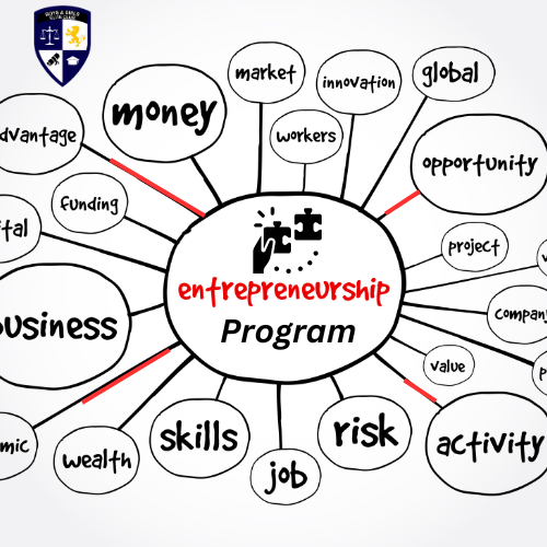 Entrepreneur Program